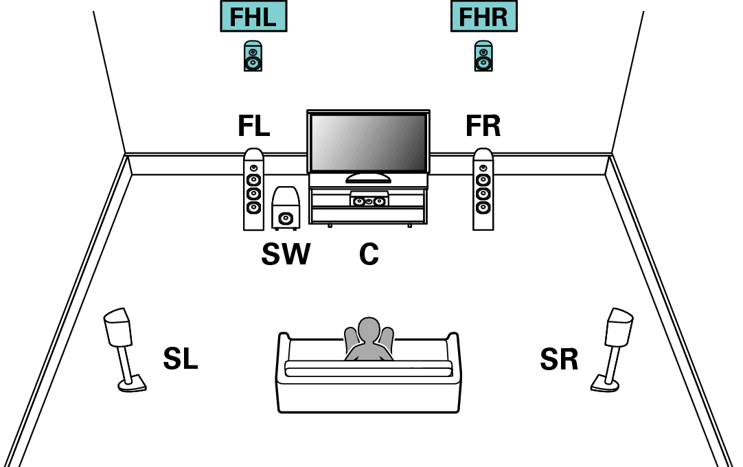 Pict SP Layout 7.1 FH